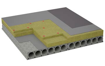 considerations of Sadgill flat roofing insulation